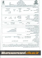 فرم دریافت وام
