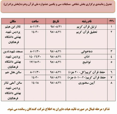 جدول زمان بندی بخش شفاهی سی ویکمین جشنواره ملی قران وعترت