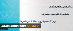 سرپرست معاونت فرهنگی اجتماعی دانشگاه خبر داد:
رشد 60 درصدی تشکلهای دانشجویی، ساماندهی 500 کانون موجود و برنامه ریزی و اجرای 120 برنامه سیاسی ویژه انتخابات از سوی تشکل ها