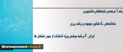 سرپرست معاونت فرهنگی اجتماعی دانشگاه خبر داد:
رشد 60 درصدی تشکلهای دانشجویی، ساماندهی 500 کانون موجود و برنامه ریزی و اجرای 120 برنامه سیاسی ویژه انتخابات از سوی تشکل ها