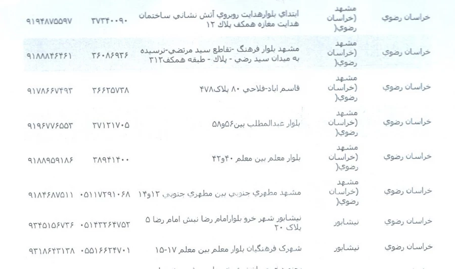 اطلاعیه دریافت خدمات خرید عصا- عینک و سمعک 3