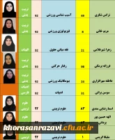 افتخار آفرینان پردیس شهید هاشمی نژاد در کنکور کارشناسی ارشد 1397 2