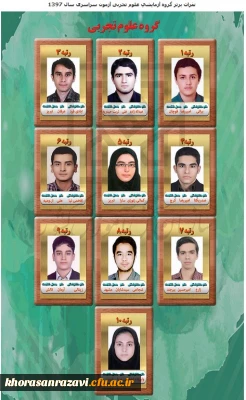 چهار رتبه برتر کنکور سراسری 97 سهم دانش آموزان خراسان رضوی
درخشش خراسانی ها در رشته تجربی