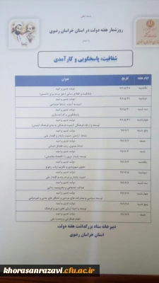 عناوین روز شمار هفته دولت و شعار این هفته