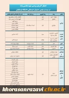 درخشش دانشجو معلمان دختر دانشگاه فرهنگیان خراسان رضوی در بیست و نهمین جشنواره فرهنگی و اجتماعی دانشجو معلمان دانشگاه فرهنگیان کشور