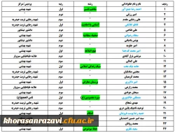 نتایج مسابقات فرهنگی هنری مرحله استانی 2