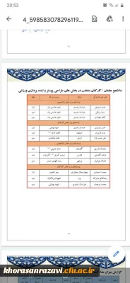 افتخاری دیگر برای دانشگاه فرهنگیان استان خراسان رضوی

کسب مقام اول تا سوم جشنواره کشوری مسابقه ی ایده ورزش در خانه درایام کرونا