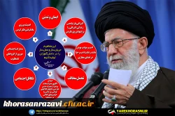 تولید محتوا