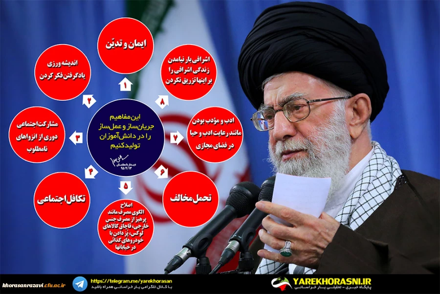 توصیه های هفت گانه رهبری به دانشجویان 3