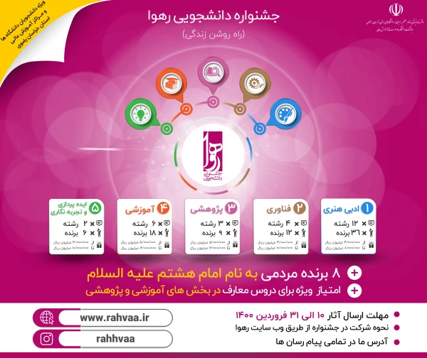 جشنواره رهوا ویژه دانشجویان خراسان رضوی 
