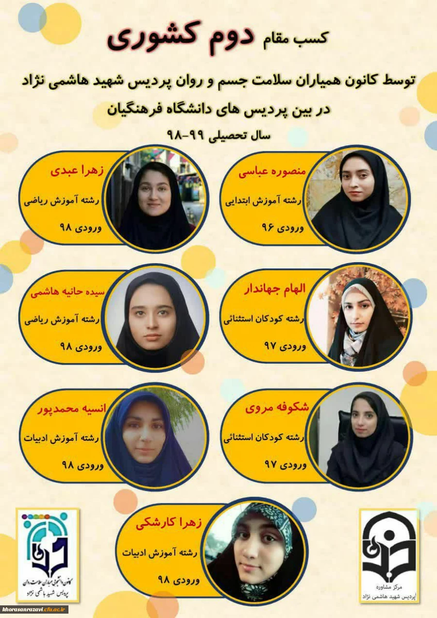 کسب مقام دوم کشوری توسط کانون همیاران سلامت جسم و روان 2