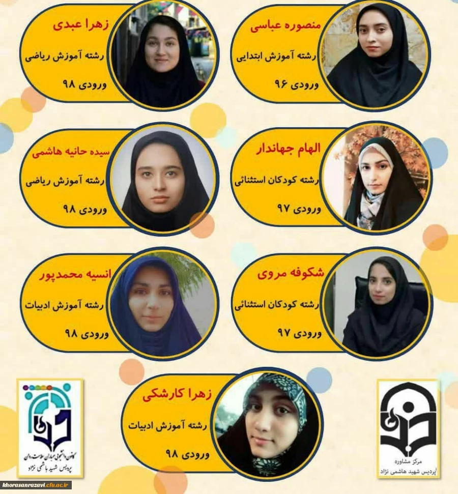 کسب رتبه ممتاز کانون دانشجویی همیاران سلامت پردیس شهید هاشمی نژاد خراسان رضوی در کشور 2