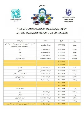 اختتامیه طرح نوروزی بهداشت روان دانشجویان دانشگاه های سراسر کشور 2