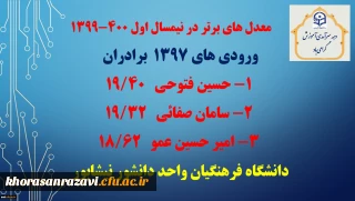 به مناسبت هفته سرآمدی آموزش منتشر شد :

برترین های معدل در نیمسال اول 400- 1399