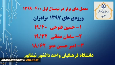 به مناسبت هفته سرآمدی آموزش منتشر شد :

برترین های معدل در نیمسال اول 400- 1399