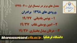 برترین های معدل در نیمسال اول 400- 1399 3