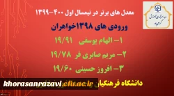 برترین های معدل در نیمسال اول 400- 1399 5