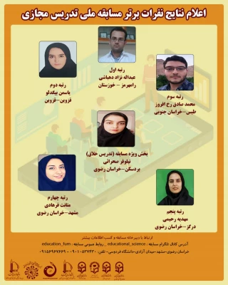 برگزاری مسابقه ملی تدریس مجازی با همراهی دانشگاه فردوسی مشهد و دانشگاه فرهنگیان استان خراسان رضوی 2