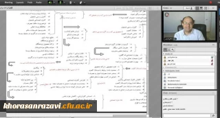 به همت اندیشکده سبک زندگی دانشگاه فرهنگیان خراسان رضوی صورت گرفت:

سومین کرسی مناظره با عنوان «رهروان بی راهه - فرایند شکل گیری اعتیاد»