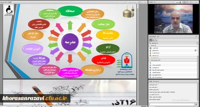 به همت انجمن علمی دانشجویی امور تربیتی پردیس شهید بهشتی مشهد برگزار شد:

برگزاری کارگاه آموزشی «آشنایی با رشته امور تربیتی»