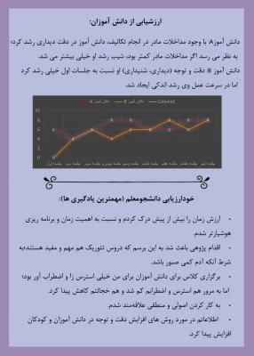 نمایشگاه مجازی هفته پژوهش دانشگاه فرهنگیان خراسان رضوی 9