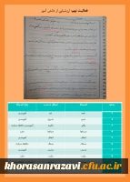 نمایشگاه مجازی هفته پژوهش دانشگاه فرهنگیان خراسان رضوی 22