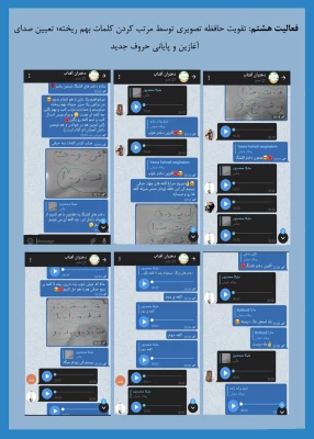 نمایشگاه مجازی هفته پژوهش دانشگاه فرهنگیان خراسان رضوی 29