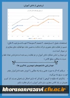 نمایشگاه مجازی هفته پژوهش دانشگاه فرهنگیان خراسان رضوی 32