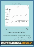 نمایشگاه مجازی هفته پژوهش دانشگاه فرهنگیان خراسان رضوی 41
