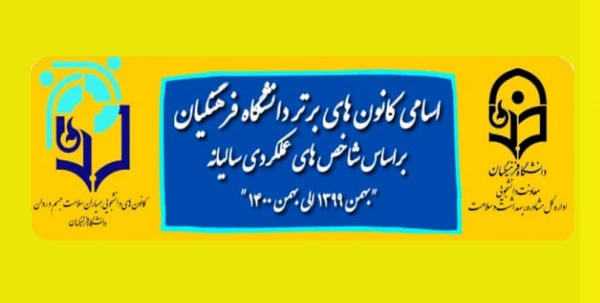 افتخار آفرینی کانون همیاران سلامت دانشگاه فرهنگیان خراسان رضوی