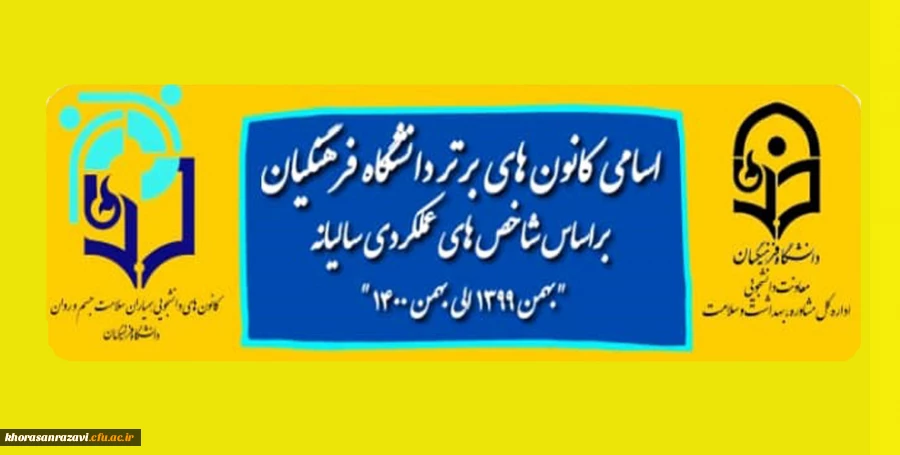افتخار آفرینی کانون همیاران سلامت دانشگاه فرهنگیان خراسان رضوی
