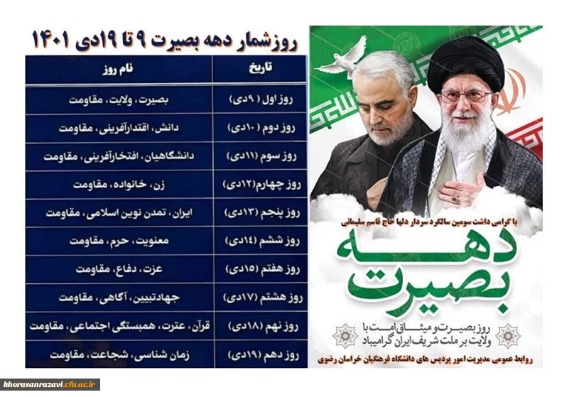 با گرامی داشت یاد سردار دلها