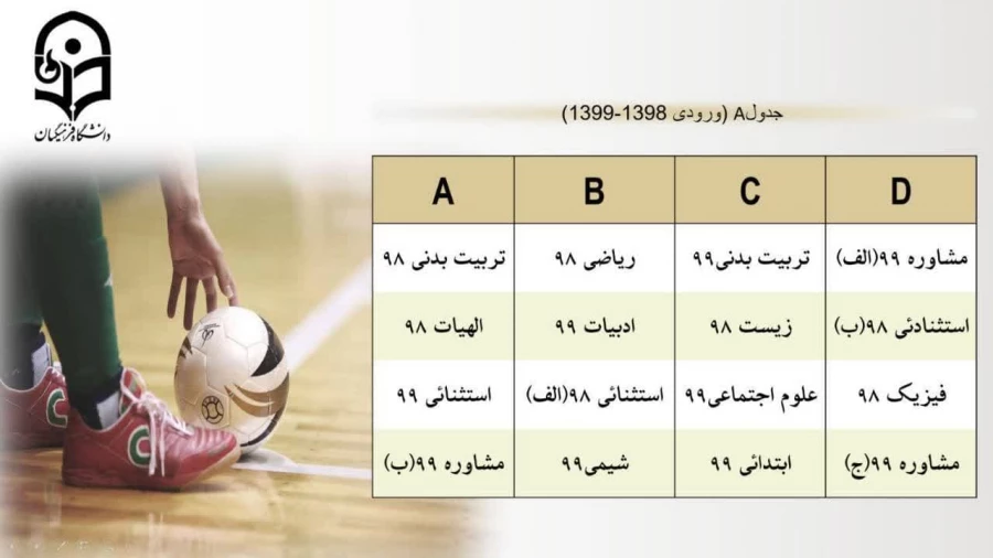 تیمهای شرکت کننده در لیگ فوتسال دانشجویی رقبای خود را شناختند 2