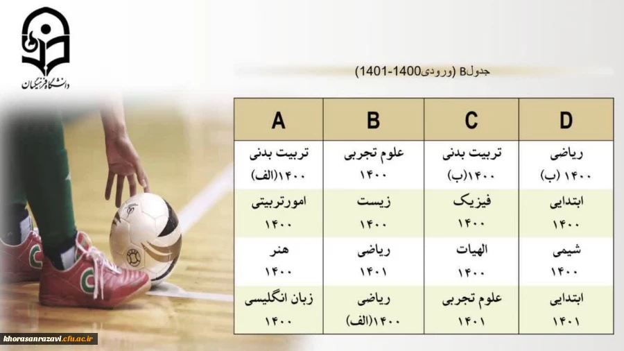 تیمهای شرکت کننده در لیگ فوتسال دانشجویی رقبای خود را شناختند 3