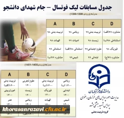 تیمهای شرکت کننده در لیگ فوتسال دانشجویی رقبای خود را شناختند 7