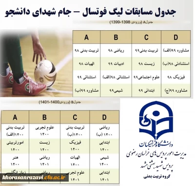 تیمهای شرکت کننده در لیگ فوتسال دانشجویی رقبای خود را شناختند