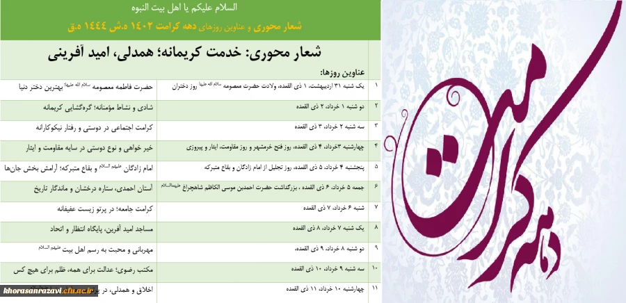 عناوین دهۀ کرامت سال 1402