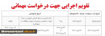 اطلاعیه/۱ 

 اعلام زمان میهمانی و انتقال دانشجومعلمان در سال تحصیلی 1403-1402 