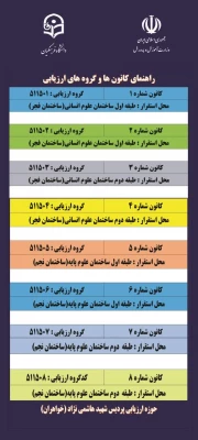 راهنمای کانون ها و گروه های ارزیابی پردیس شهید هاشمی نژاد مشهد
