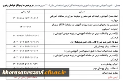 ویژه مهارت آموزان پذیرفته شده در پذیرفته شده در آزمون استخدامی سال 1401 ، جاماندگان مشمولین قانون تعیین تکلیف معلمین حق التدریس، آموزشیاران نهضت سواد آموزی ، فرزندان ... 4