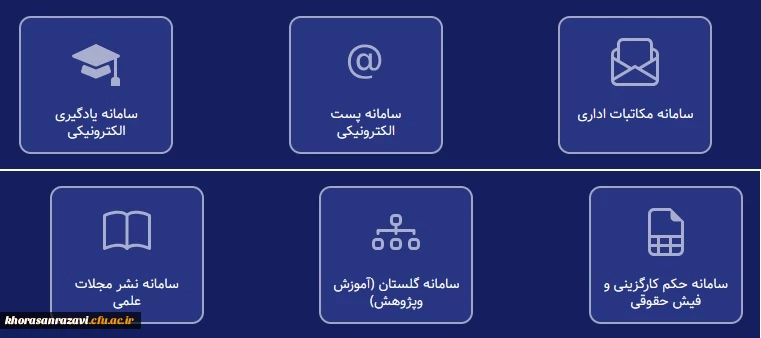 راهنمای سامانه های دانشگاه