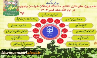 اینفوگرافی پروزه های آماده برای افتتاح دانشگاه فرهنگیان استان خراسان رضوی در دهه مبارک فجر