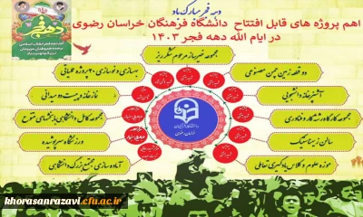 اینفوگرافی پروزه های آماده برای افتتاح دانشگاه فرهنگیان استان خراسان رضوی در دهه مبارک فجر