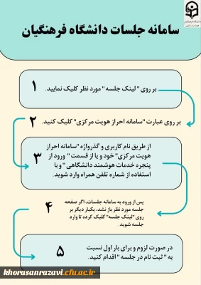 سامانه جلسات دانشگاه فرهنگیان