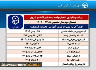 آخرین تغییرات تقویم آموزشی نیمسال دوم سال تحصیلی ۱۴۰۵-۱۴۰۴ دانشگاه فرهنگیان اعلام شد 